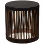 Lucide PINGI 06822/37/30 Stolní lampa 1x3w/led 2800-3200k 125lm ip44