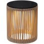 Lucide PINGI 06822/37/41 Stolní lampa 1x3w/led 2800-3200k 125lm ip44