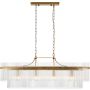 Endon Marietta 112573 Závěsná lampa 4x6w/e14 ip20