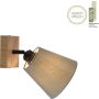 Paul Neuhaus GREEN MICHEL 11581-79 Bodové světlo 1x40W/E27 ip20