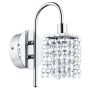 Eglo ALMONTE 94879 Nástěnná lampa 1x2,5W/G9 300LM IP44