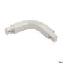 SLV EUTRAC 1001524 Konektor IP20