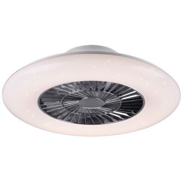 Trio VISBY R62402106 Ventilátor 1x40w/led 3000-6500k 5000lm ip20